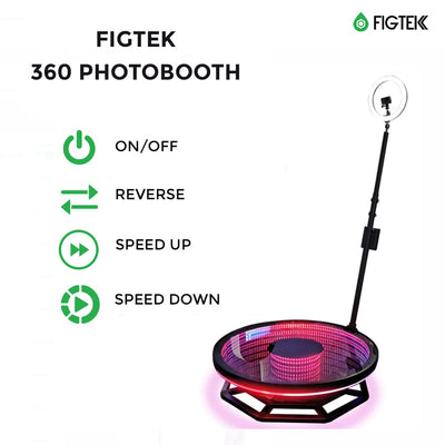 360 Photobooth – Hire