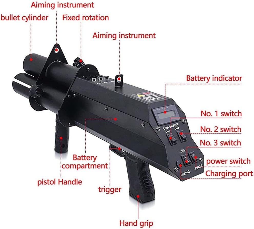 Hand-Held Confetti Gun Hire – Figtek Entertainment